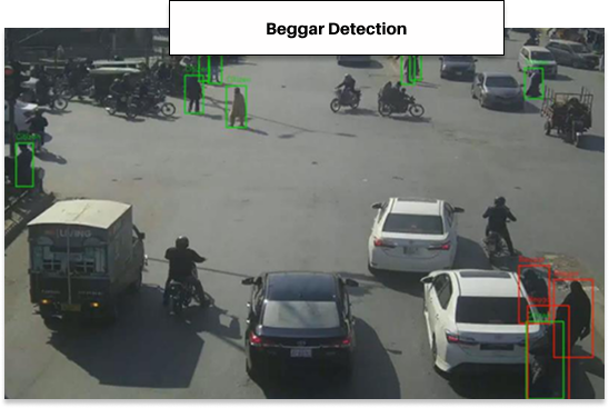 beggerDetection